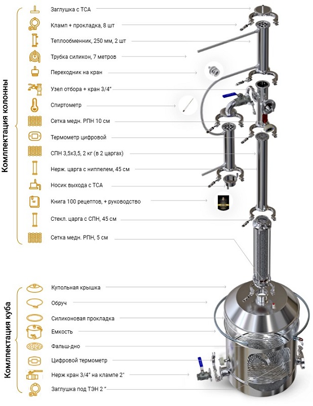 Самогонный аппарат с узлом отбора по жидкости фото