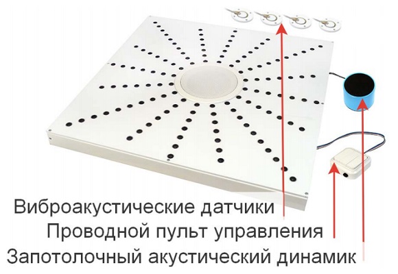 Подавитель диктофонов и микрофонов "UltraSonic-120-Рhantom"